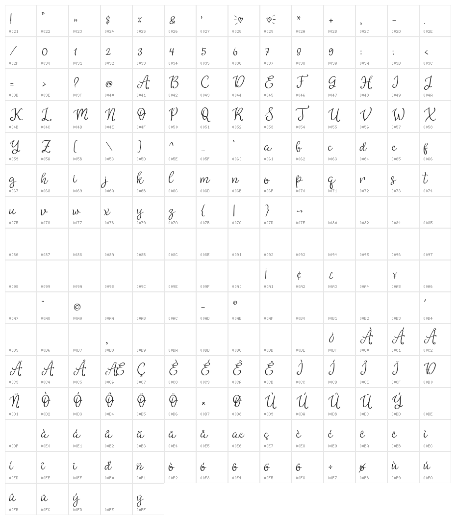 [star love] Character Map