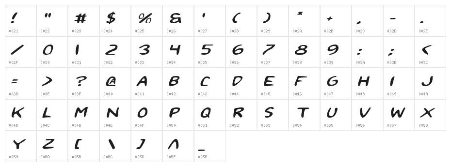 2Toon Expanded Italic Character Map