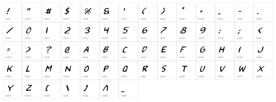 2Toon Italic Character Map