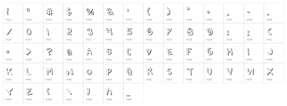 2Toon Shadow Character Map