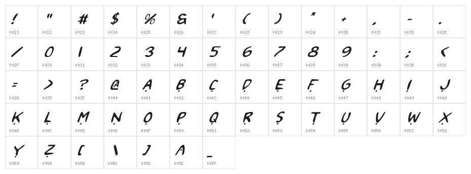 2Toon2 Italic Character Map