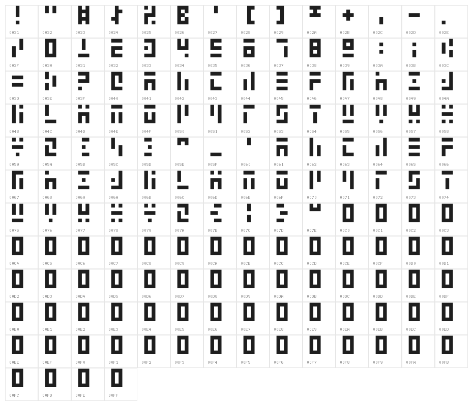 3t3-5x3 Character Map