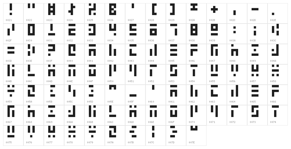 3t3-5x3 Character Map