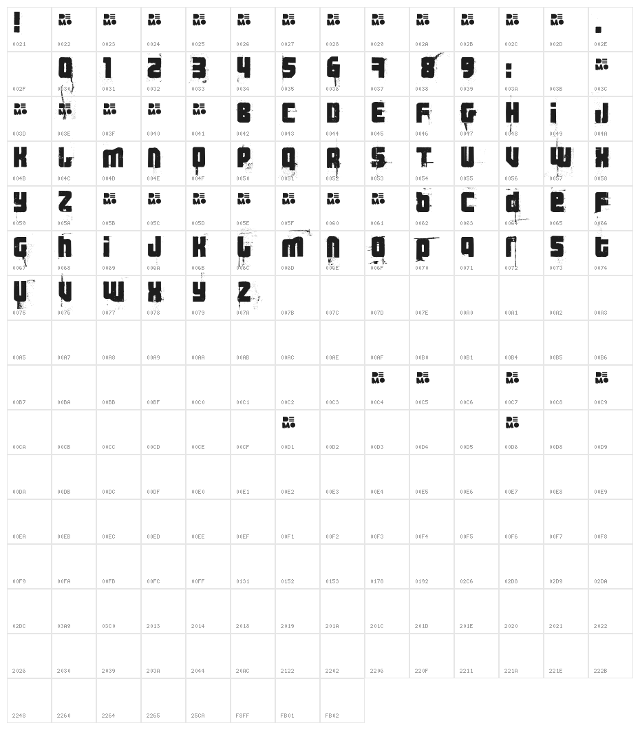 3theHardwayRMX-RegularDEMO Character Map