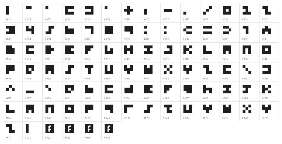 5Threezy Regular Character Map