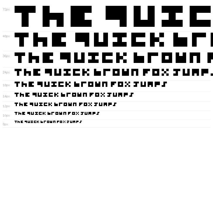 5Threezy Regular Waterfall