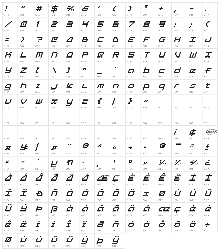 5th Agent Italic Character Map
