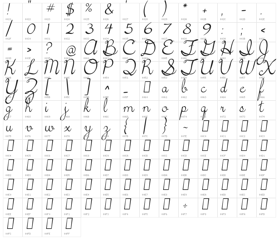 5th Grade Cursive Character Map
