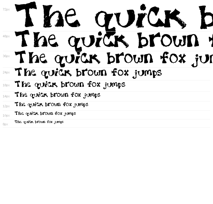 7th FadFace Waterfall