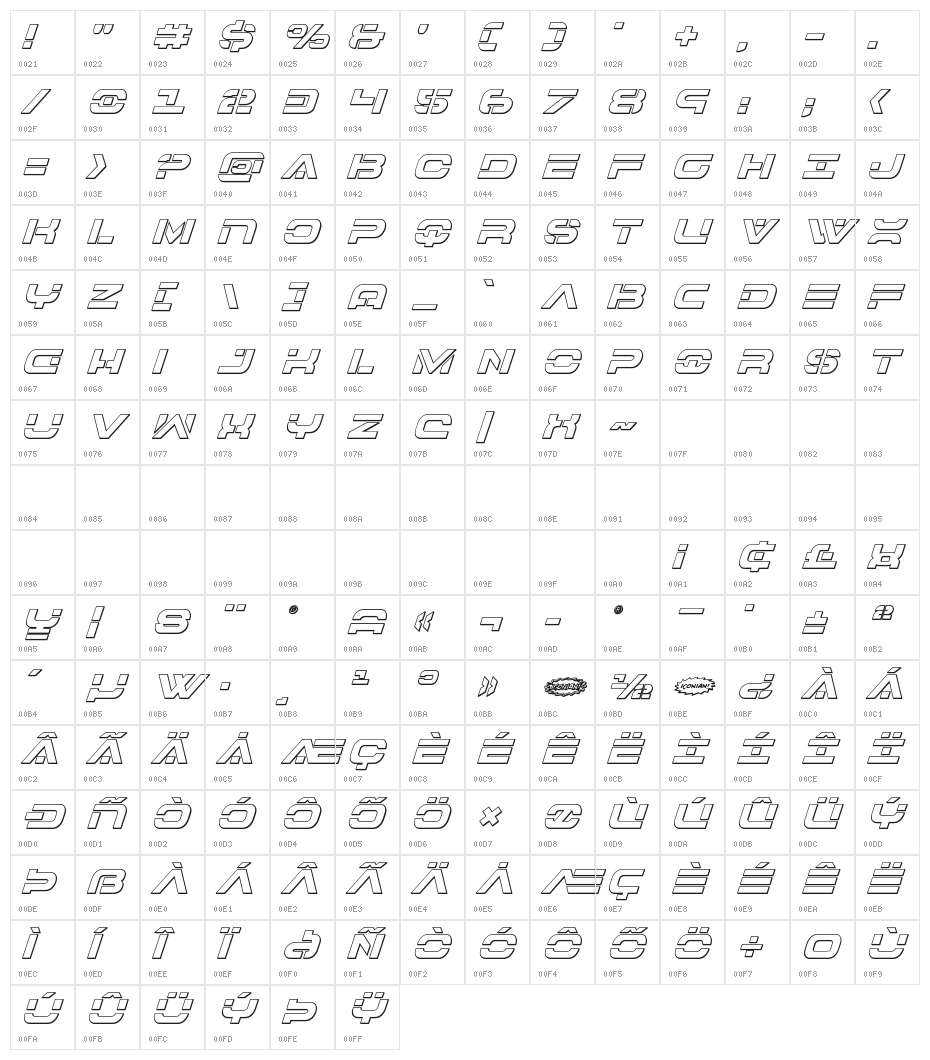 7th Service 3D Italic Character Map