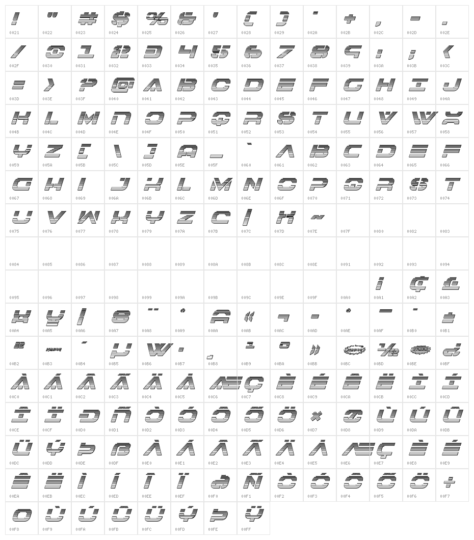 7th Service Chrome Italic Character Map