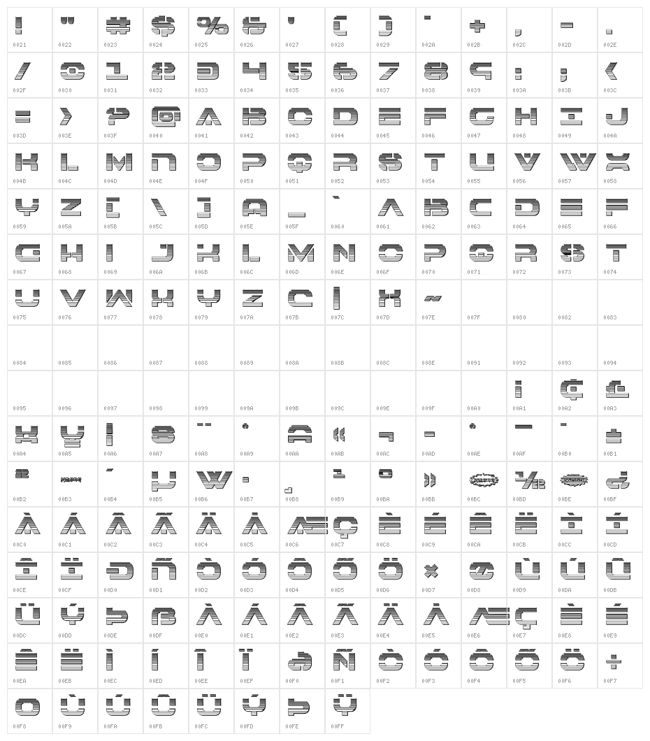 7th Service Chrome Character Map
