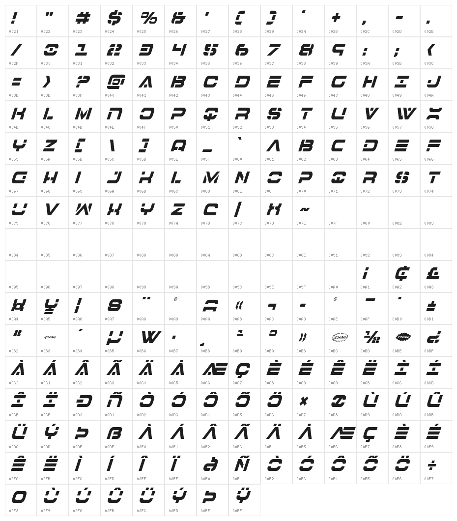 7th Service Condensed Italic Character Map