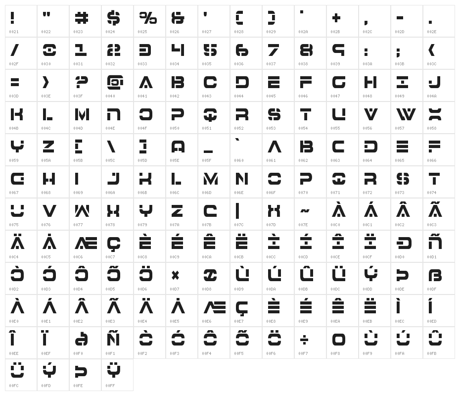 7th Service Condensed Character Map