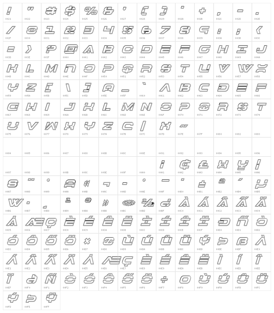 7th Service Engraved Italic Character Map