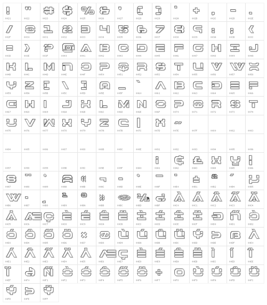 7th Service Engraved Character Map