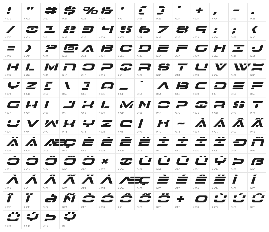7th Service Expanded Italic Character Map