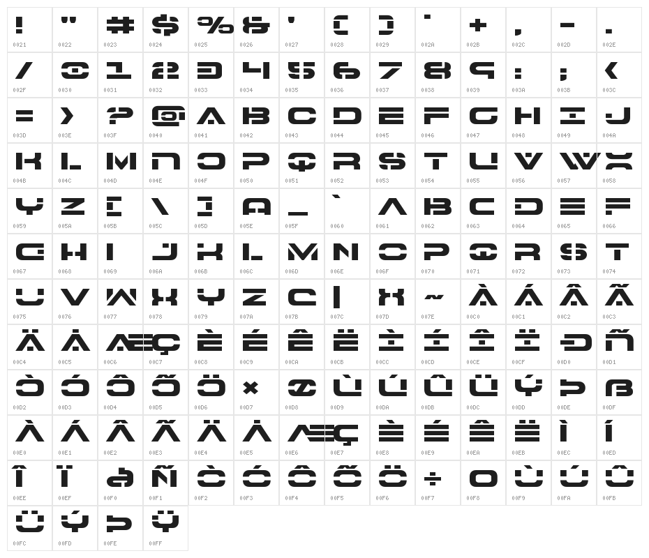 7th Service Expanded Character Map