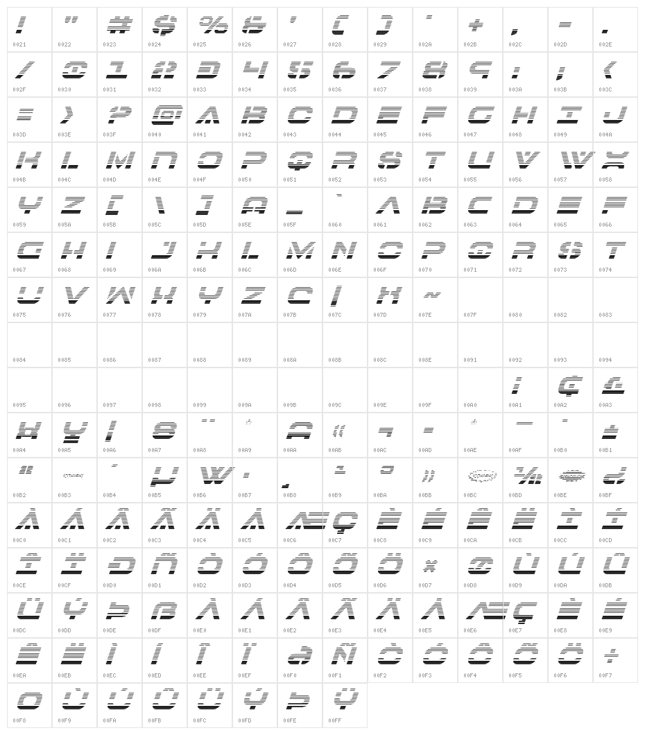 7th Service Gradient Italic Character Map