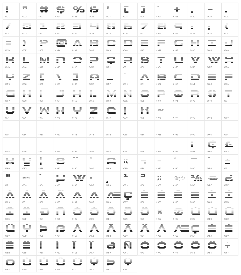 7th Service Gradient Character Map