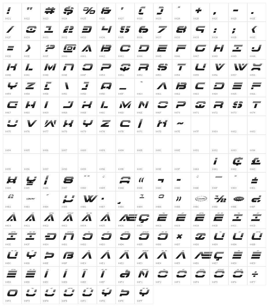 7th Service Halftone Italic Character Map
