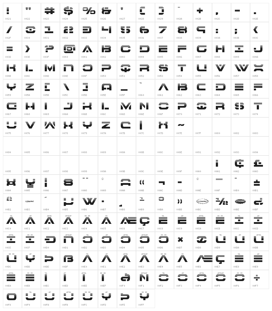 7th Service Halftone Character Map