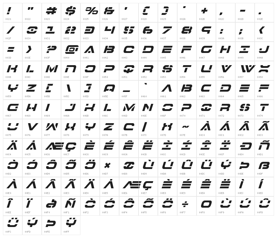 7th Service Italic Character Map