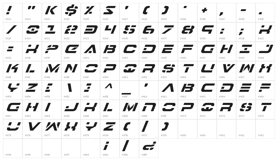 7th Service Italic Character Map