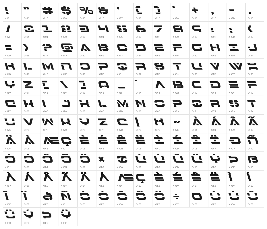 7th Service Leftalic Character Map