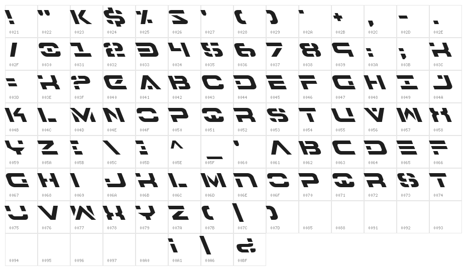 7th Service Leftalic Character Map