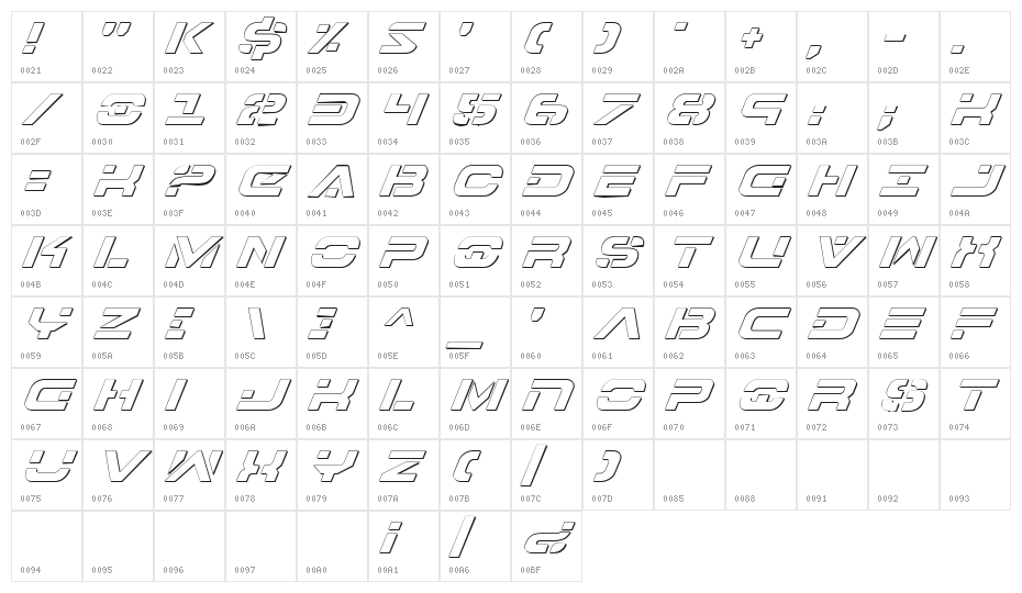 7th Service Outline Italic Character Map