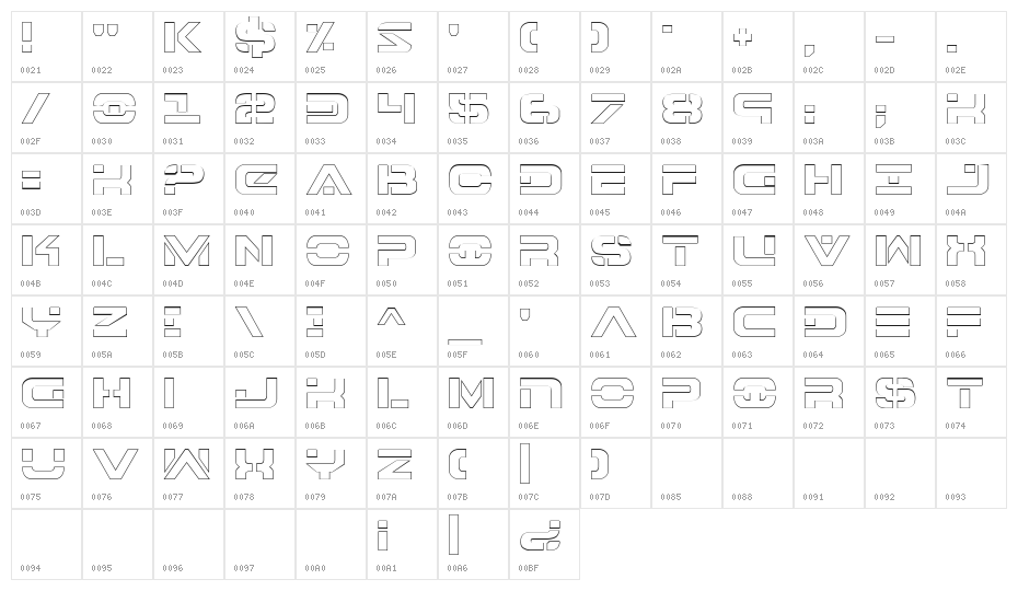 7th Service Outline Character Map