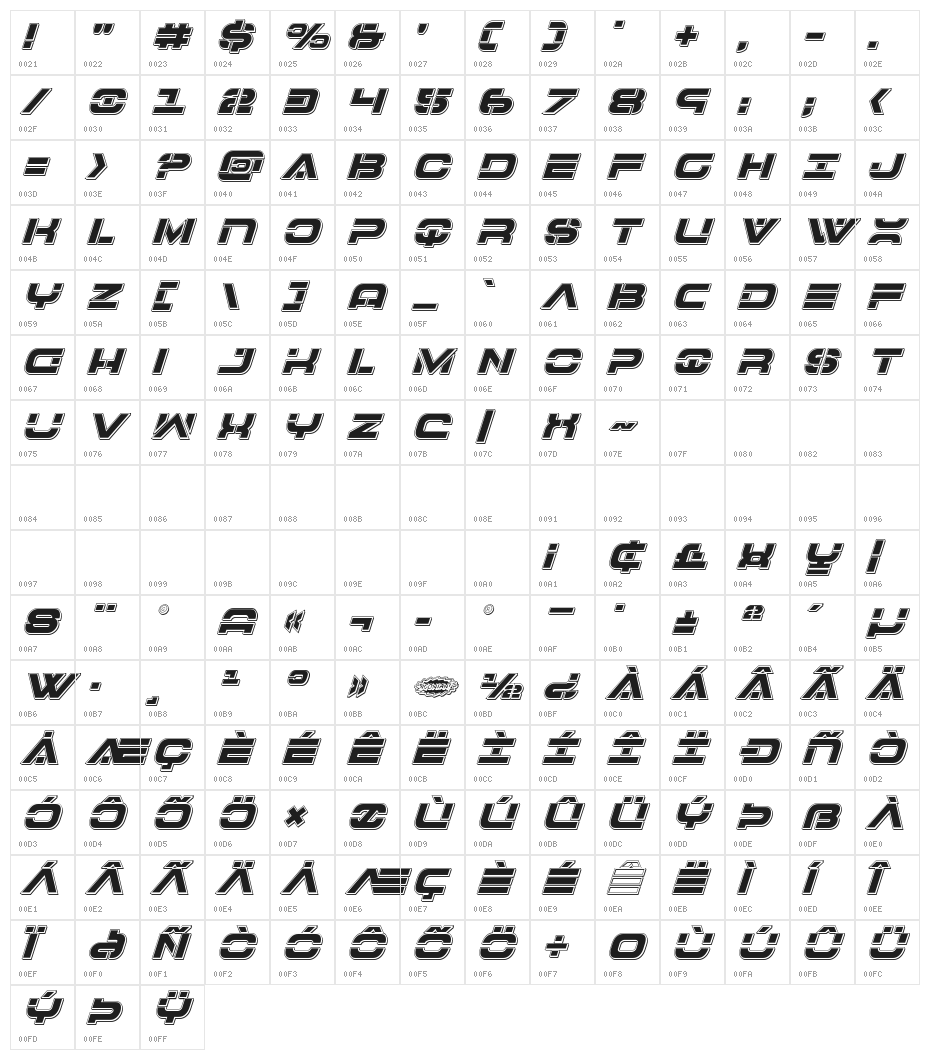 7th Service Punch Italic Character Map