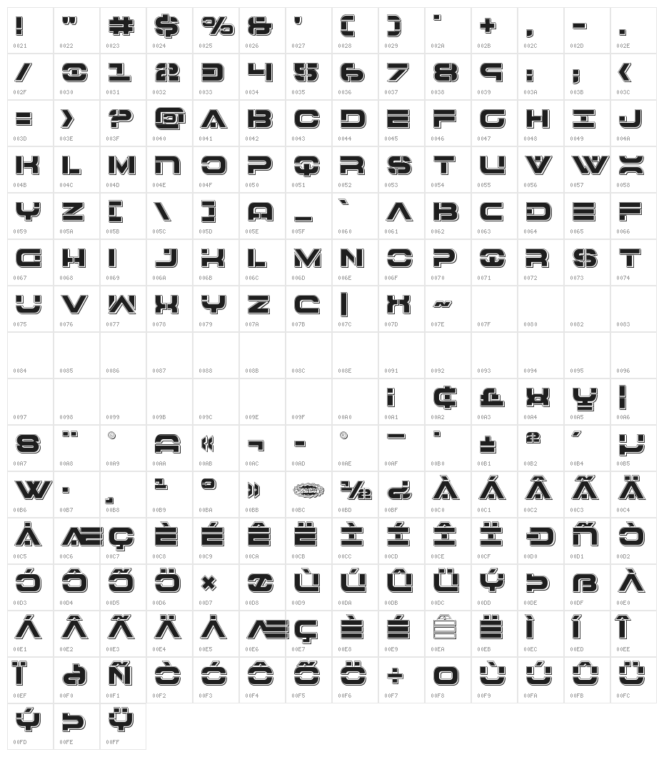 7th Service Punch Character Map