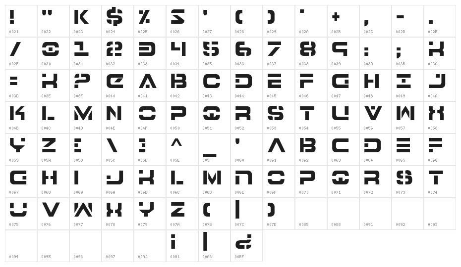 7th Service Semi-Condensed Character Map