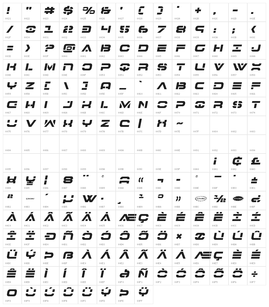7th Service Semi-Italic Character Map