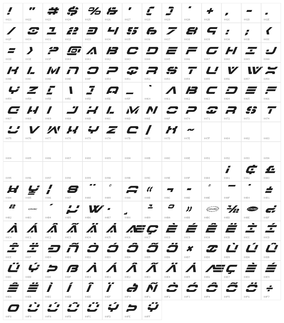 7th Service Super-Italic Character Map