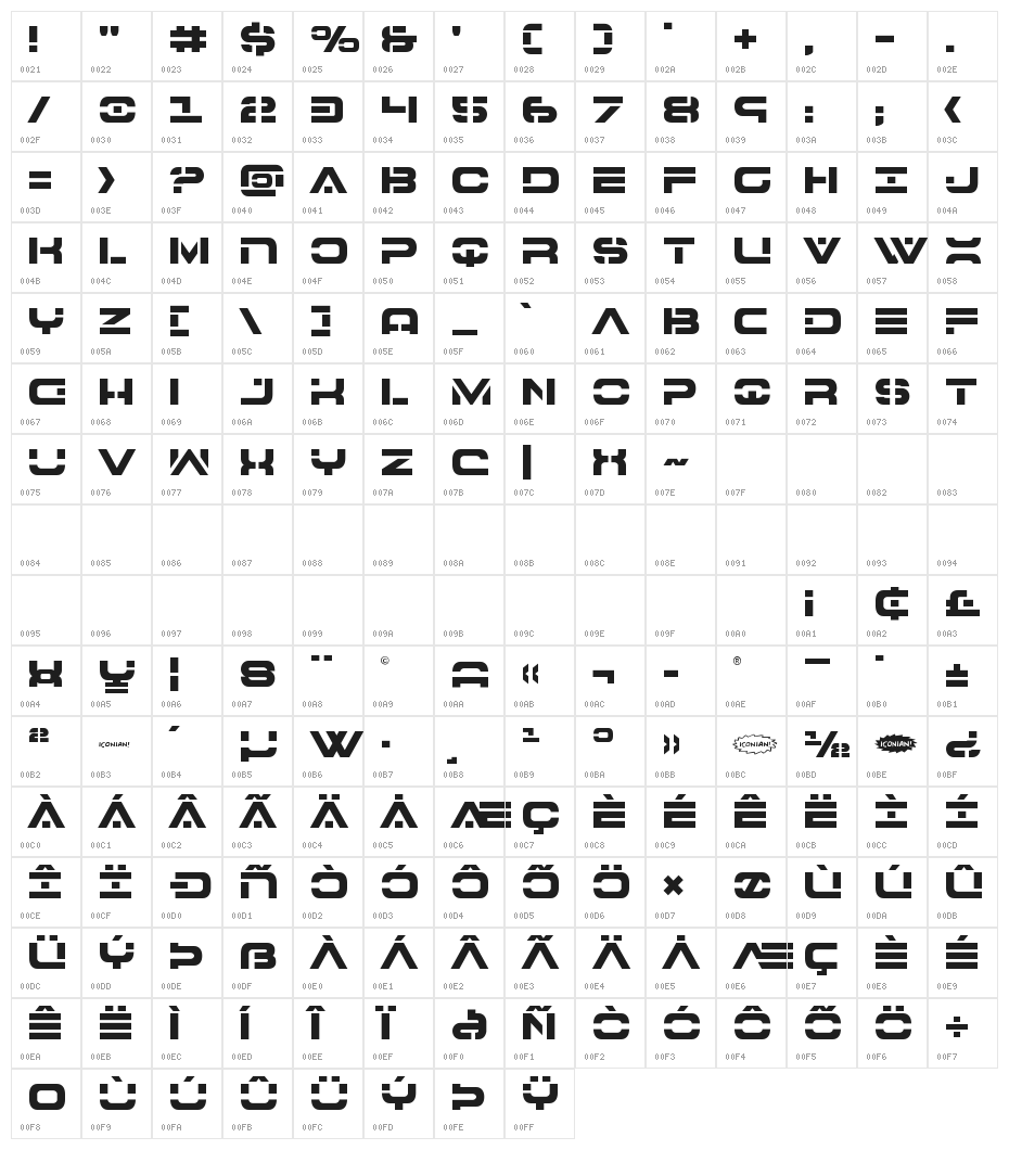 7th Service Title Character Map