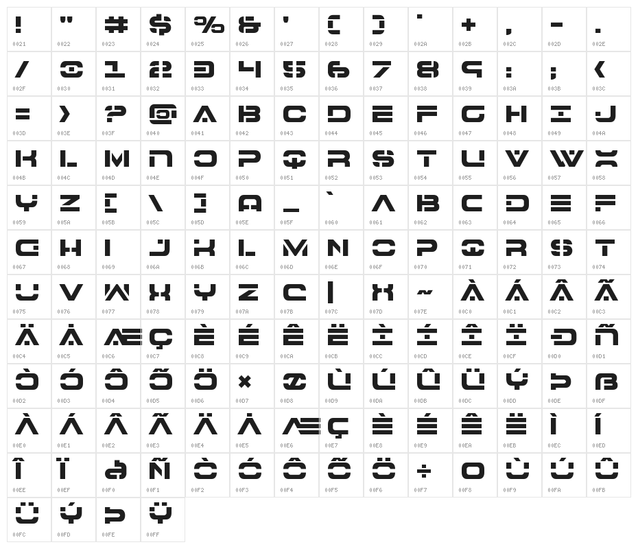 7th Service Character Map