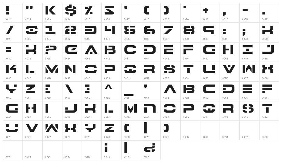 7th Service Character Map