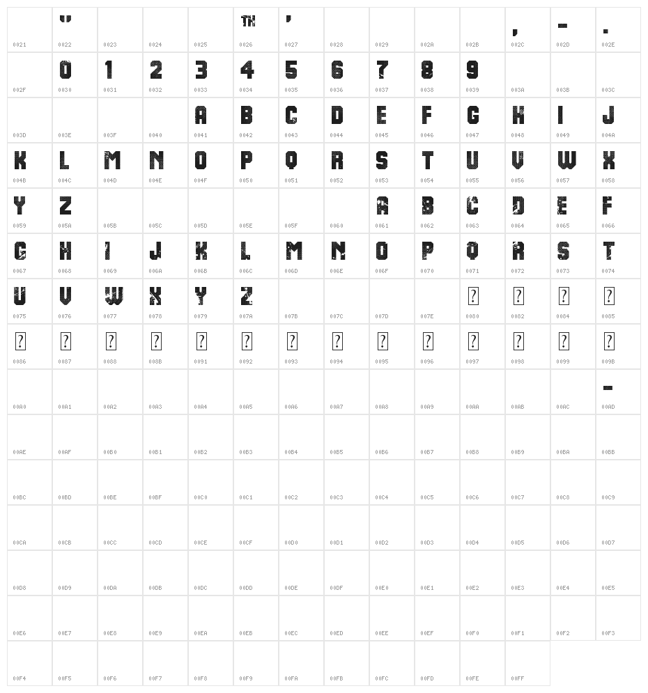 8th Cargo Character Map