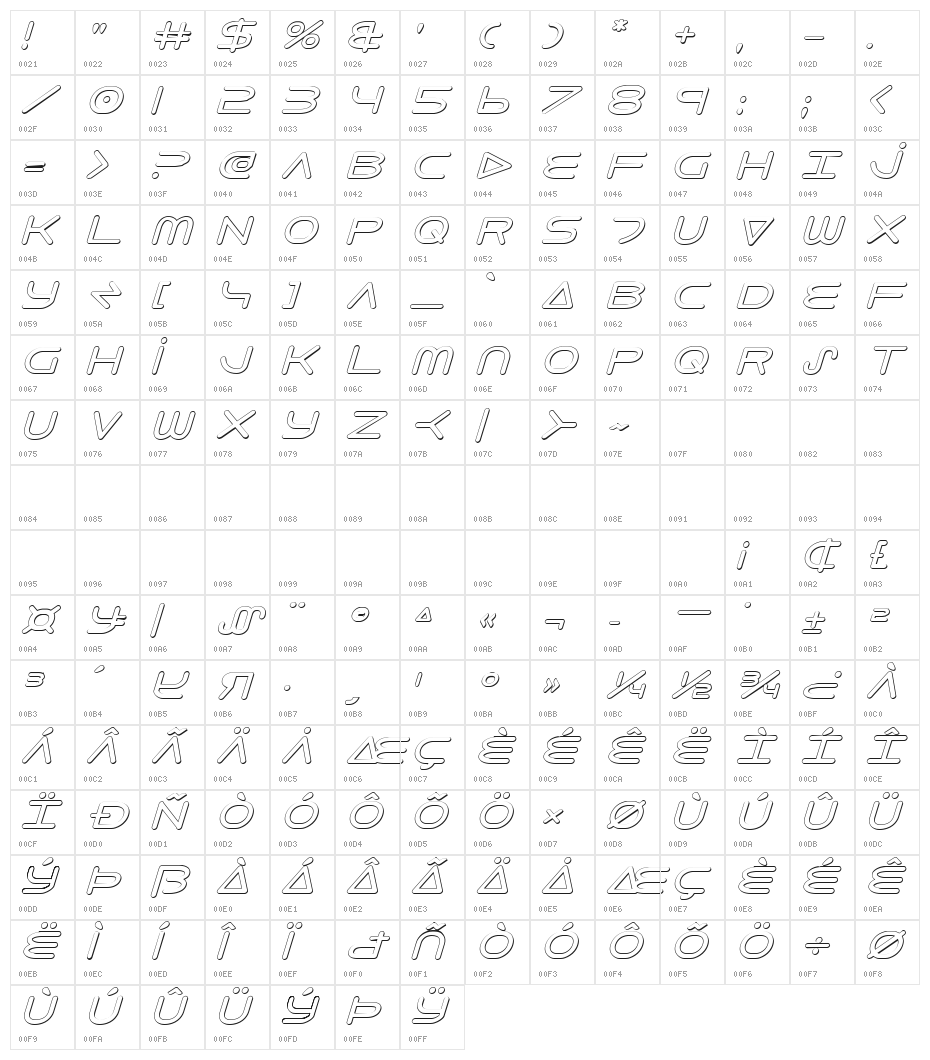 8th Element 3D Italic Character Map