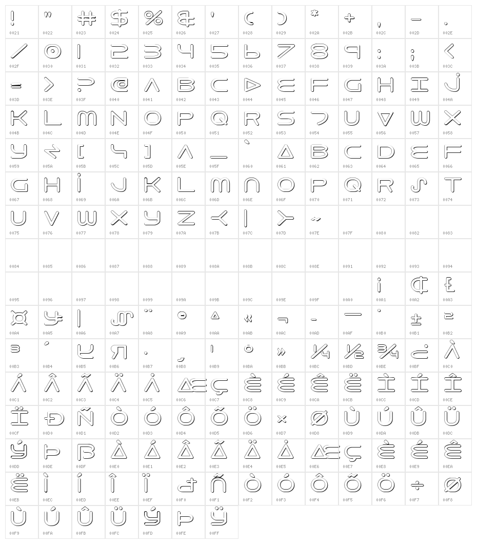 8th Element 3D Character Map
