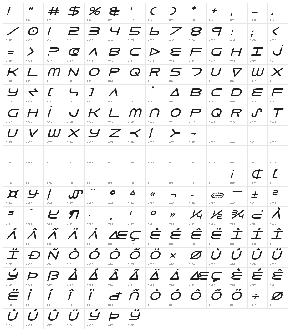 8th Element Bold Italic Character Map