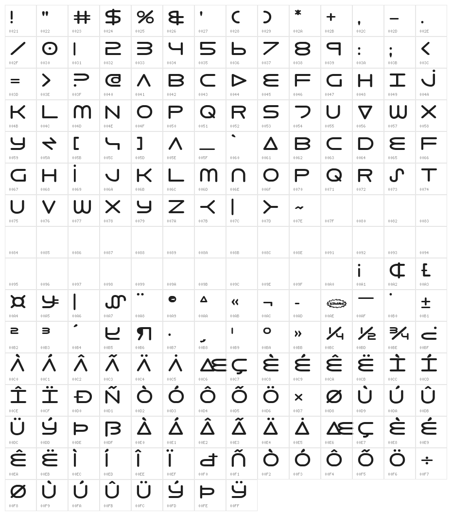 8th Element Bold Character Map