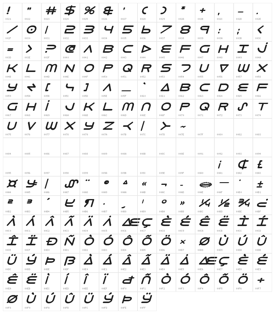 8th Element ExtraBold Italic Character Map