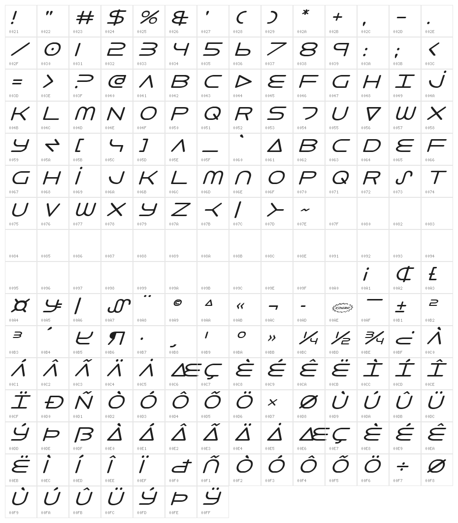 8th Element Italic Character Map