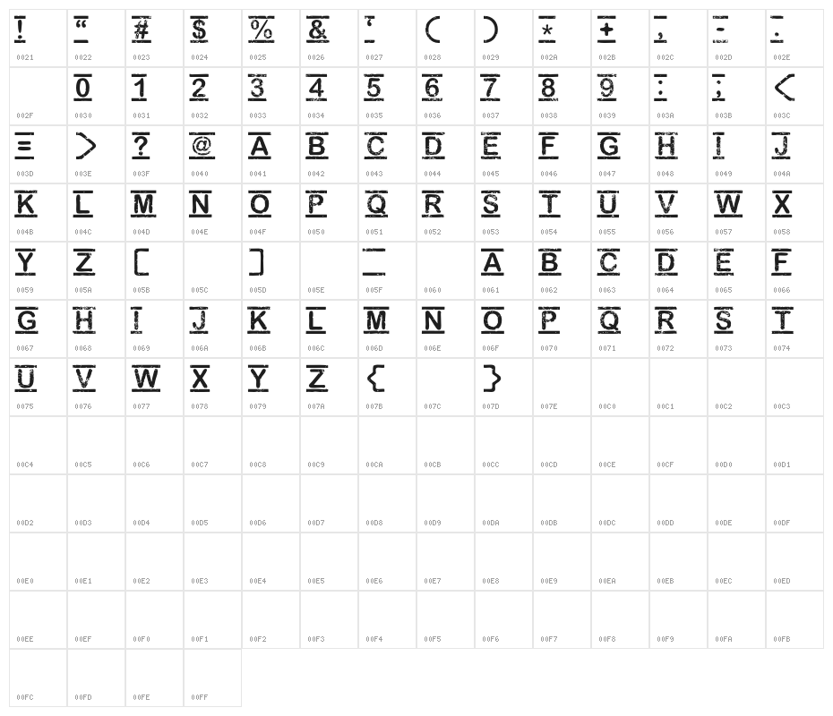 [TOP_SECRET] Character Map