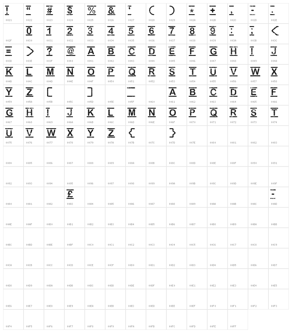[TOP_SECRET] Character Map