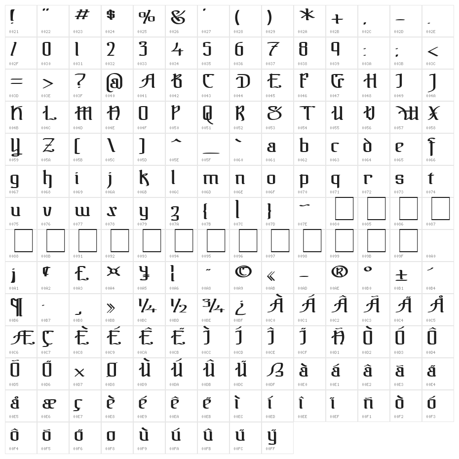 !The Black Bloc Character Map